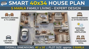 5 Marla House Design